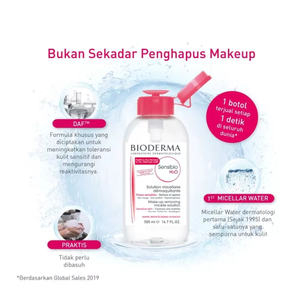 Bioderma New Sensibio H2O 500 ml