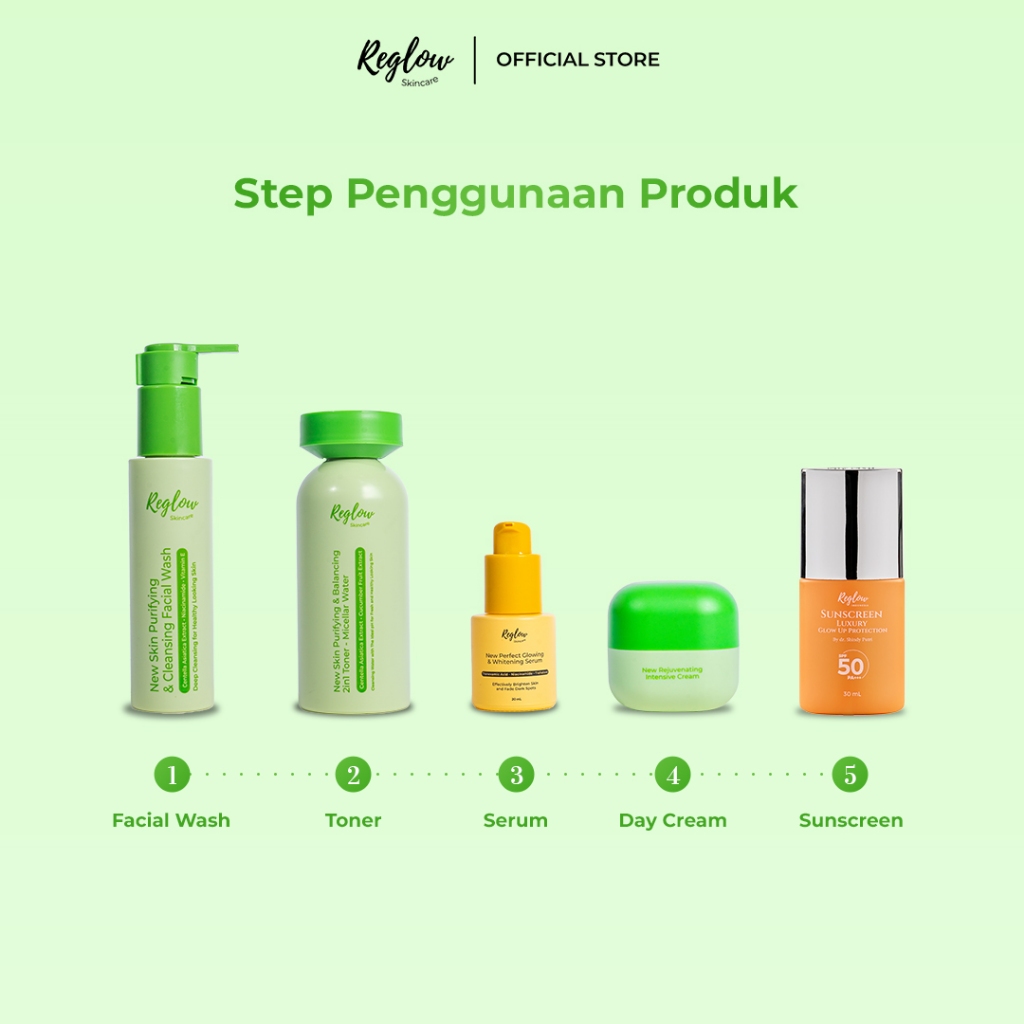 Jual Reglow Skin Purifying and Cleansing Facial Wash & Reglow ...
