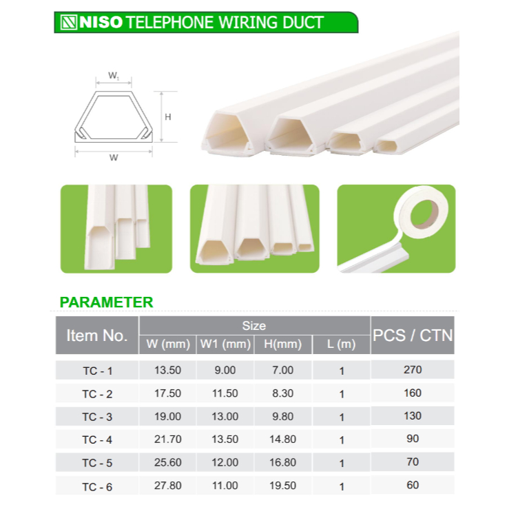 Jual KABEL DUCT PVC / PROTECTOR PELINDUNG KABEL NISO / WIRING DUCT ...