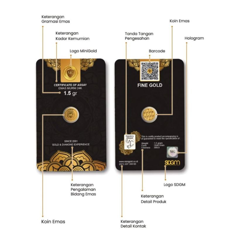 Jual Minigold 0,5 Gram Asli Sertifikat (Reguler Series) | Shopee Indonesia