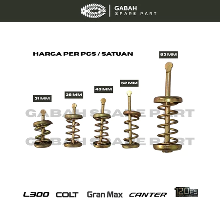 Paku Kampas Rem 120 PS Untuk L300 Colt Gran Max