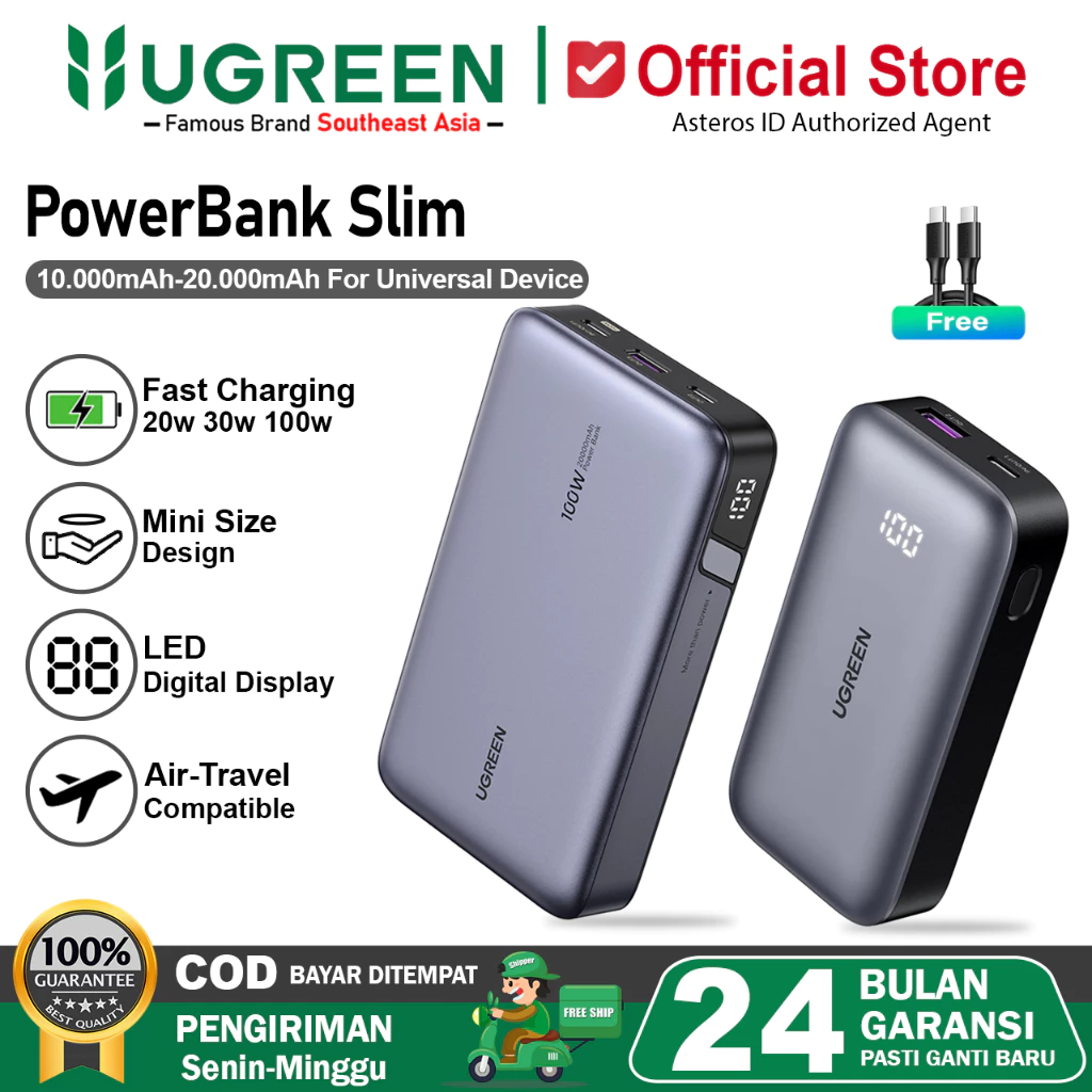 UGREEN Power Bank 10.000mAh-20.000Mah PD Fast Charging Max 22.5W