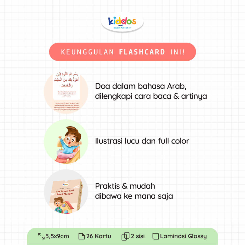 Jual FLASHCARD DOA SEHARI-HARI UNTUK ANAK USIA 3+ TAHUN - 15 KARTU ...