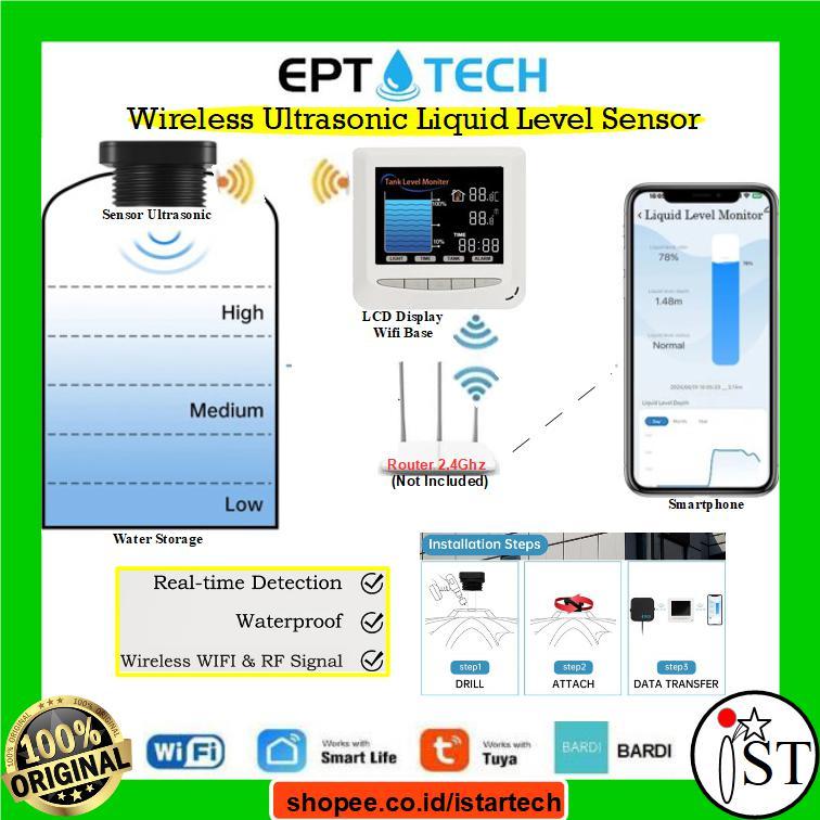 Jual Water Level Indicator Wifi Sensor Ultrasonic Smart Home LCD ...