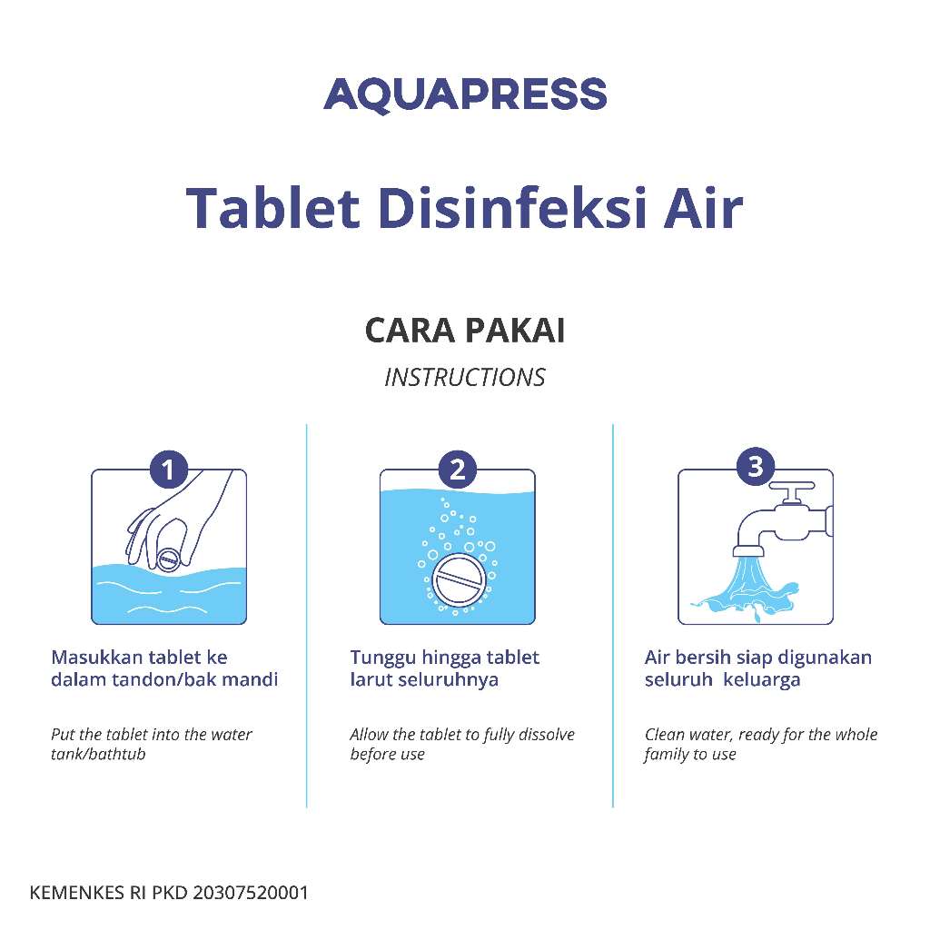 Produk