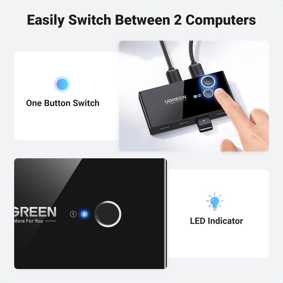 Jual UGREEN USB Hub Sharing Switch Box USB2.0 USB3.0 4 Port 4 Input 2 ...