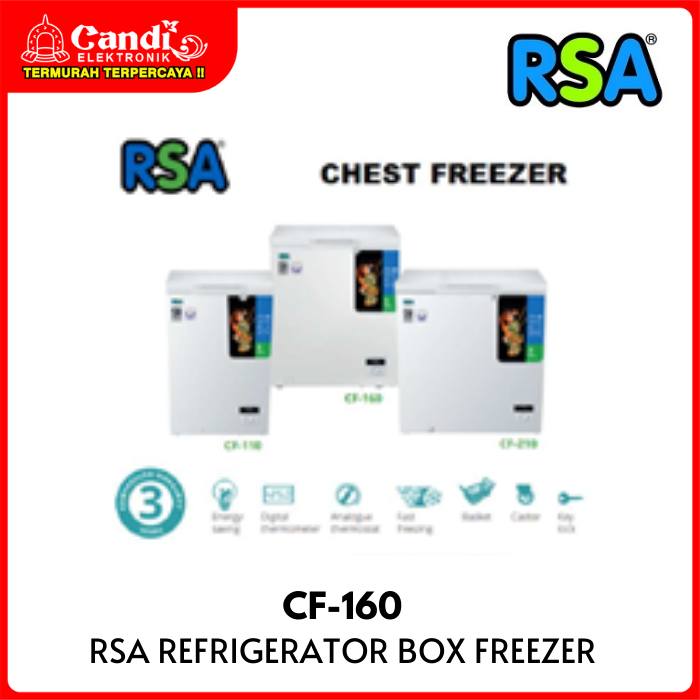 Jual GEA RSA Kulkas Box Freezer 144 Liter CF160 Digital Thermometer ...