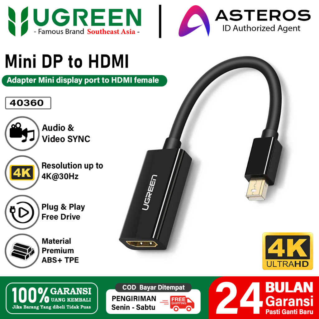 Hdmi Male Mini Dp Mini Hdmi UGREEN Kabel Mini DP To HDMI Converter