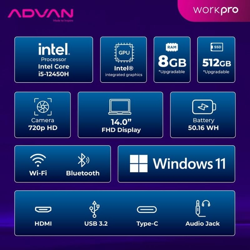Jual ADVAN Notebook Laptop Workpro Intel I5 12450H 14'' FHD IPS 8GB ...
