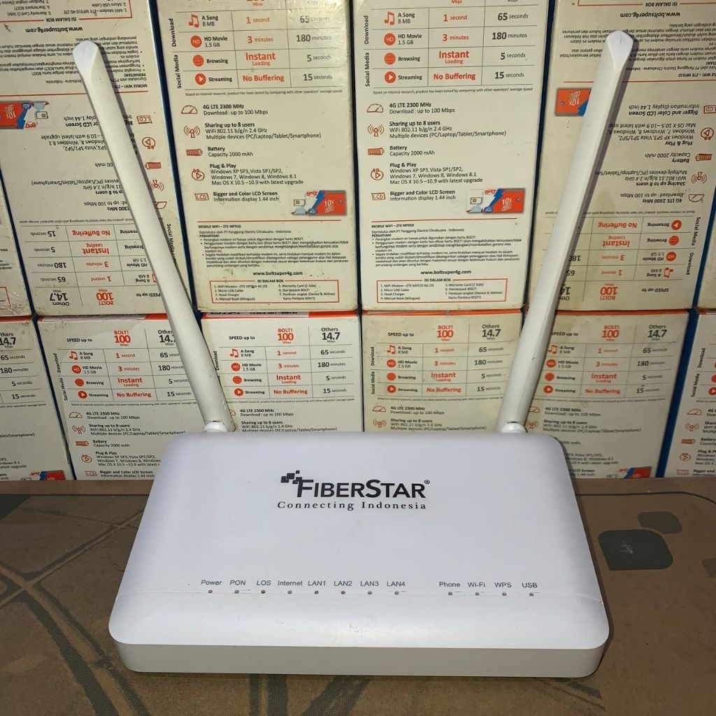 Jual ZTE F609 V9 ZTE V3 (Router & Adaptor) FiberStar Fort Biru GPON ONT ...