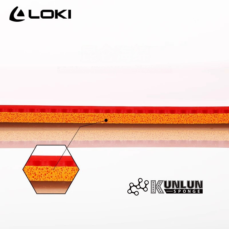 Jual Karet Pingpong LOKI RXTON 1 RED ORIGINAL New Version / Karet ...
