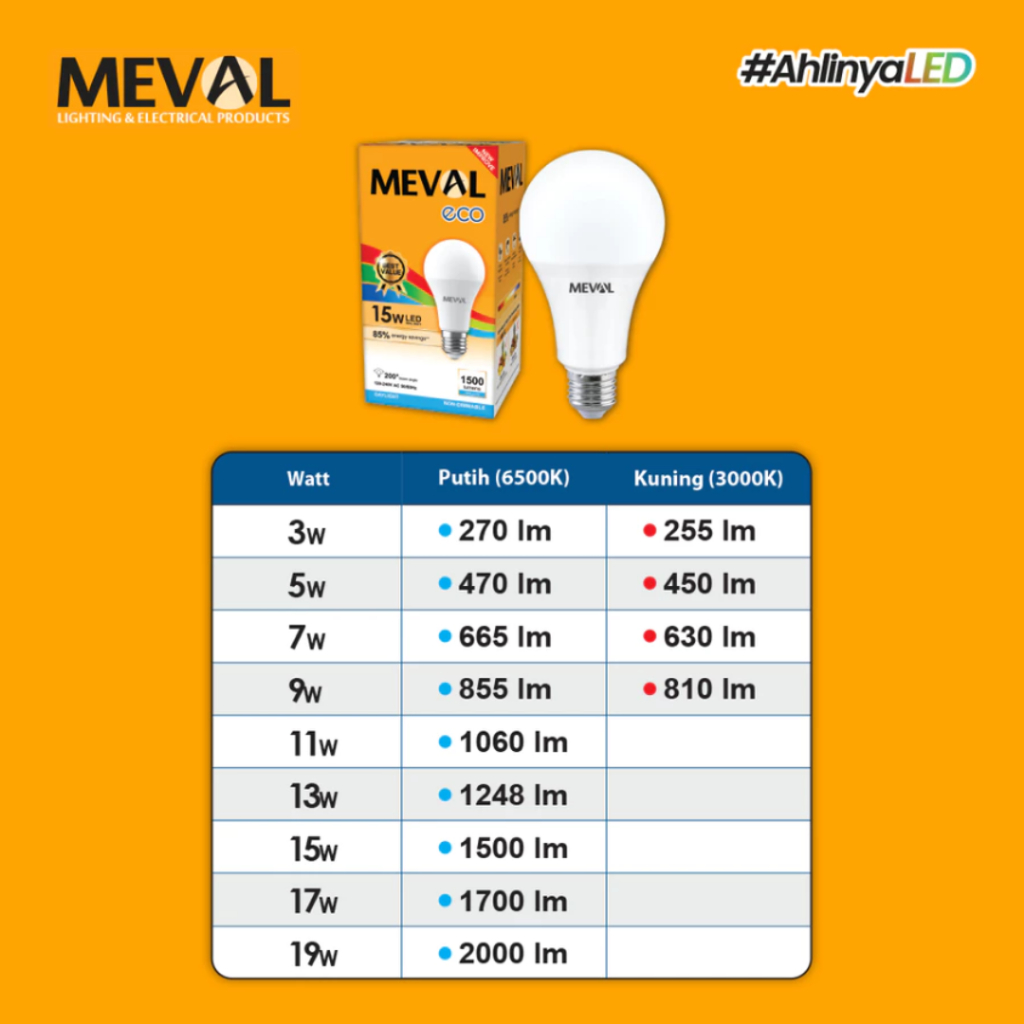 Jual MEVAL Lampu Bohlam LED Bulb ECO Ekonomis Murah I 3W / 5W / 7W / 9W ...