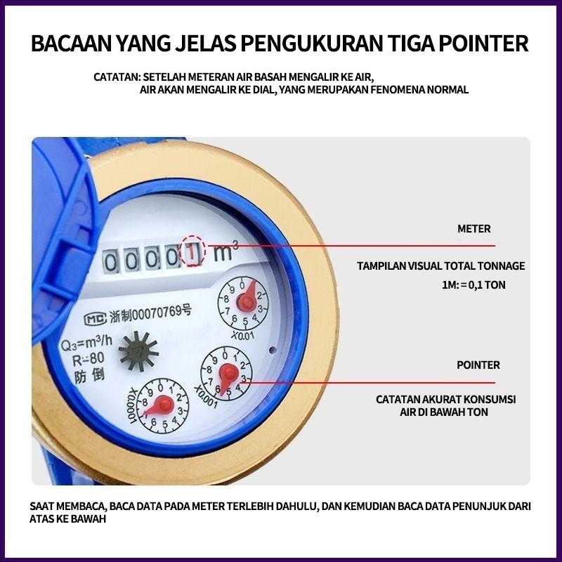 Jual Usefultools Meteran Air 1/2
