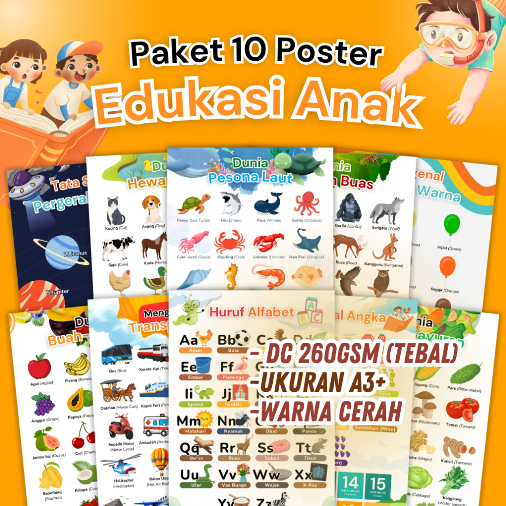 Jual Paket 10 Poster Full Color Dinding Anak Belajar Edukasi Gambar ...