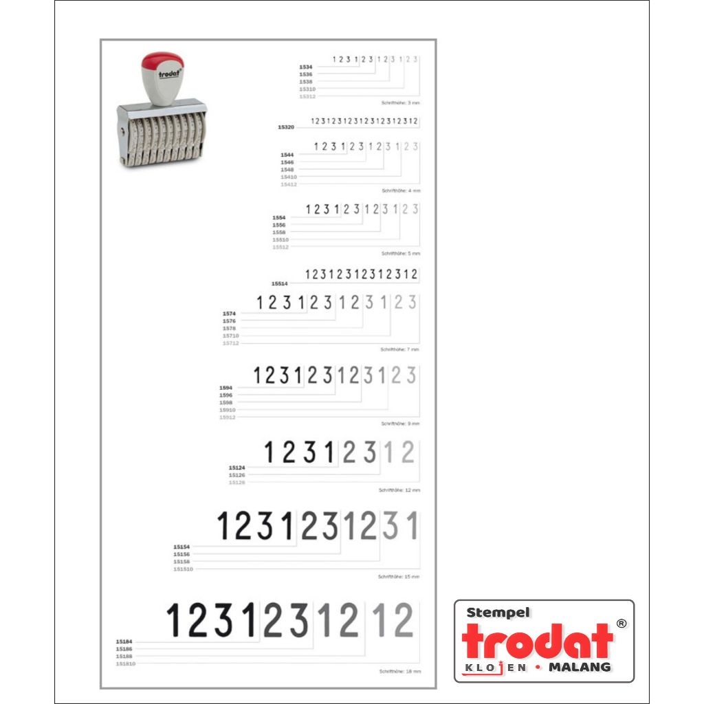 Jual STEMPEL TRODAT NUMERATOR (ANGKA DAN SIMBOL BISA DIPUTAR) cocok ...