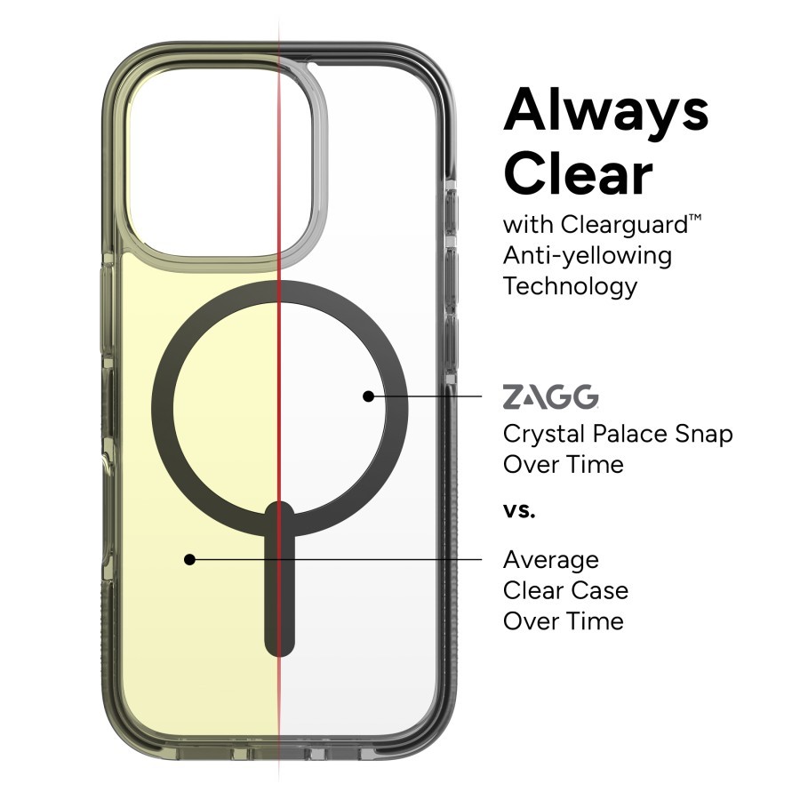 Jual ZAGG Case Magsafe For Iphone 16/16 Pro/16 Pro Max Snap Casing ...