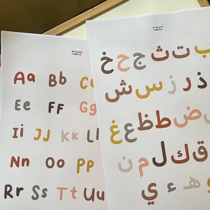Jual Poster Edukasi Anak Hijaiyah Angka ABC Alfabet - Berhitung Angka ...