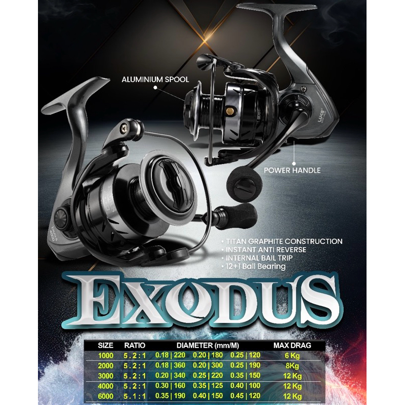 Jual REEL LUKE EXODUS POWER HANDLE SW CONCEPT | Shopee Indonesia