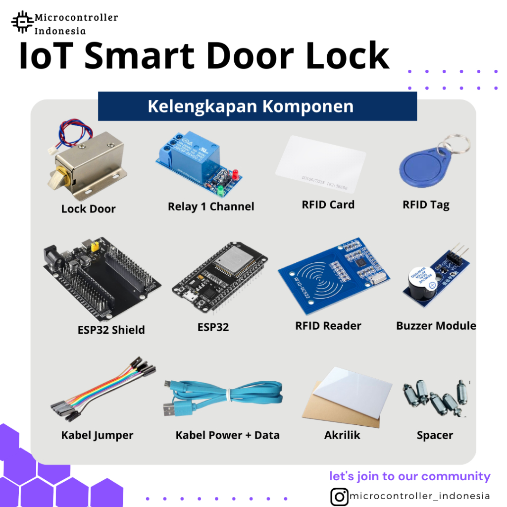 Jual IoT Smart Door Lock - Starter IoT RFID Smart Door Lock | Shopee ...