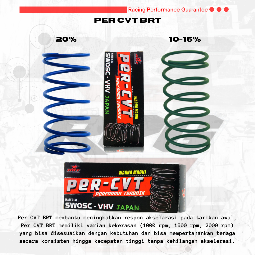 Jual PER CVT BRT 1000RPM 1500RPM HONDA VARIO BEAT SCOOPY YAMAHA NMAX ...