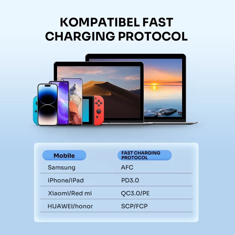Jual ROBOT RT-P25 Kepala Charger Fast Charging 2 Port USB-C & USB 3A 25 ...