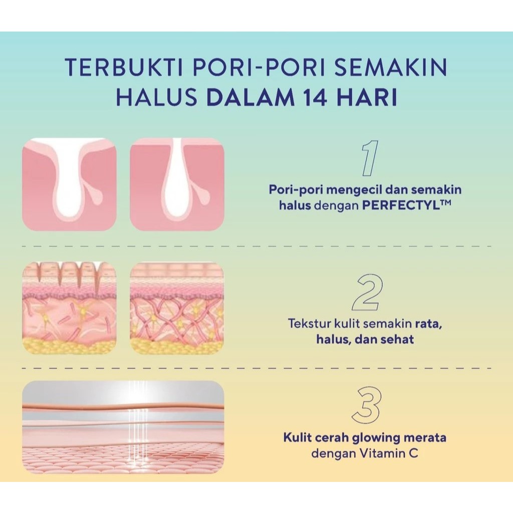 Jual WARDAH Perfect Bright Perfectyl + Vitamin C Pore Perfecting C-Glow ...