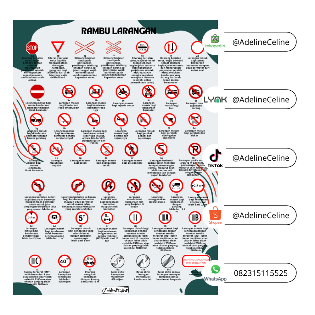 Jual AdelineCeline_Poster Edukasi Rambu-Rambu Lalu Lintas | Shopee ...