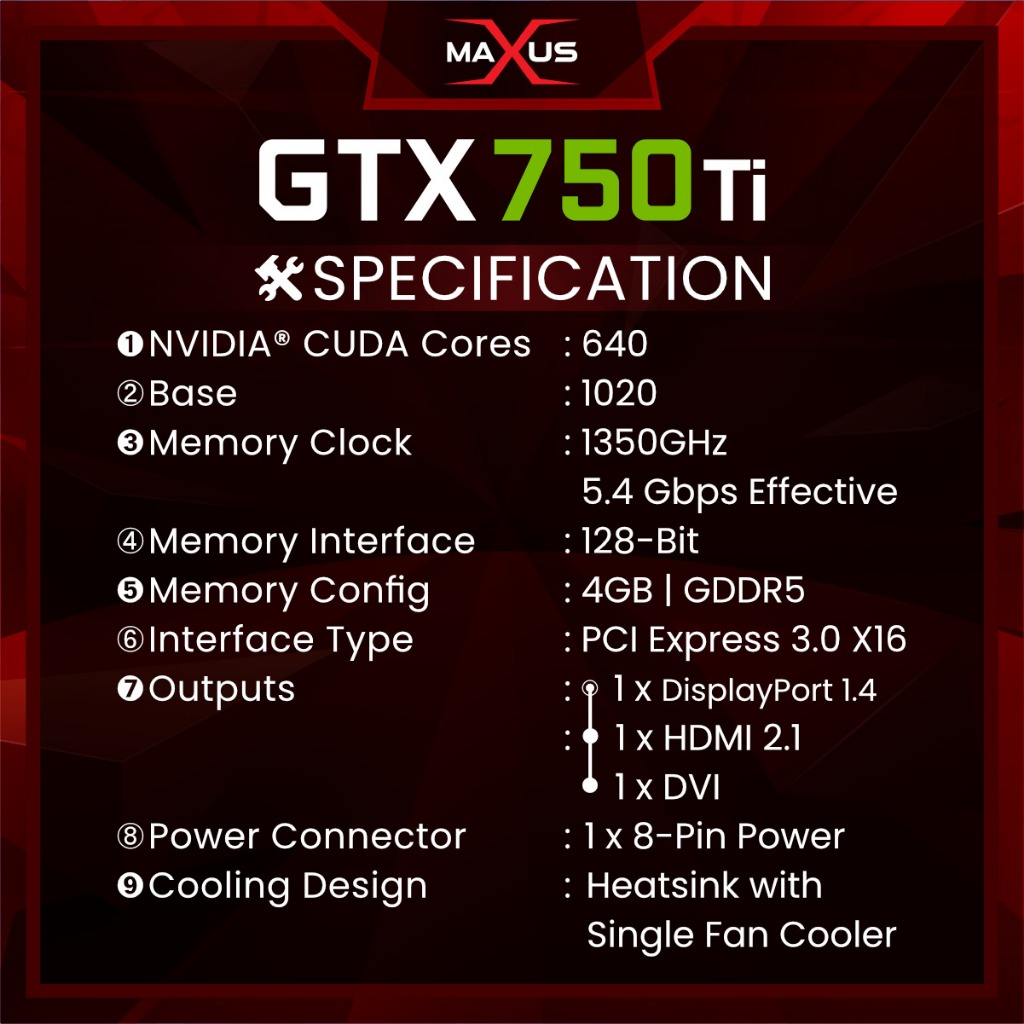 Jual VGA MAXUS GTX750 Ti 4GB DDR5 128 BIT REAL CAPACITY RESMI | Shopee ...