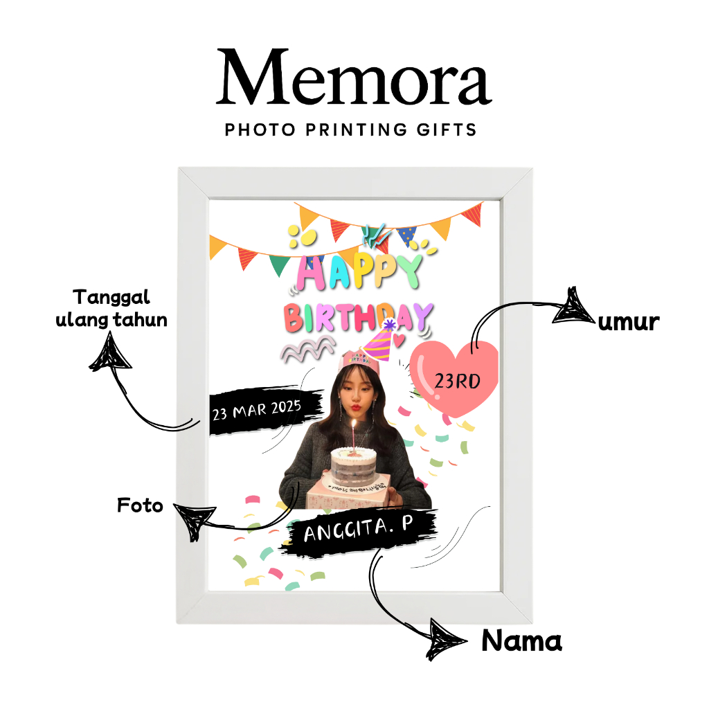 Jual SEHARI JADI! Custom Bingkai Kado Ulang Tahun Frame foto kado ...