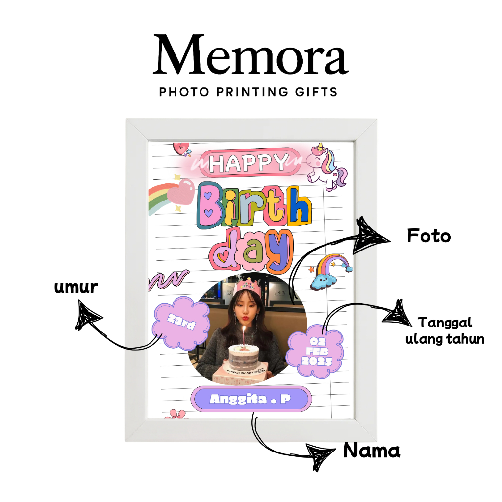 Jual SEHARI JADI! Custom Bingkai Kado Ulang Tahun Frame foto kado ...