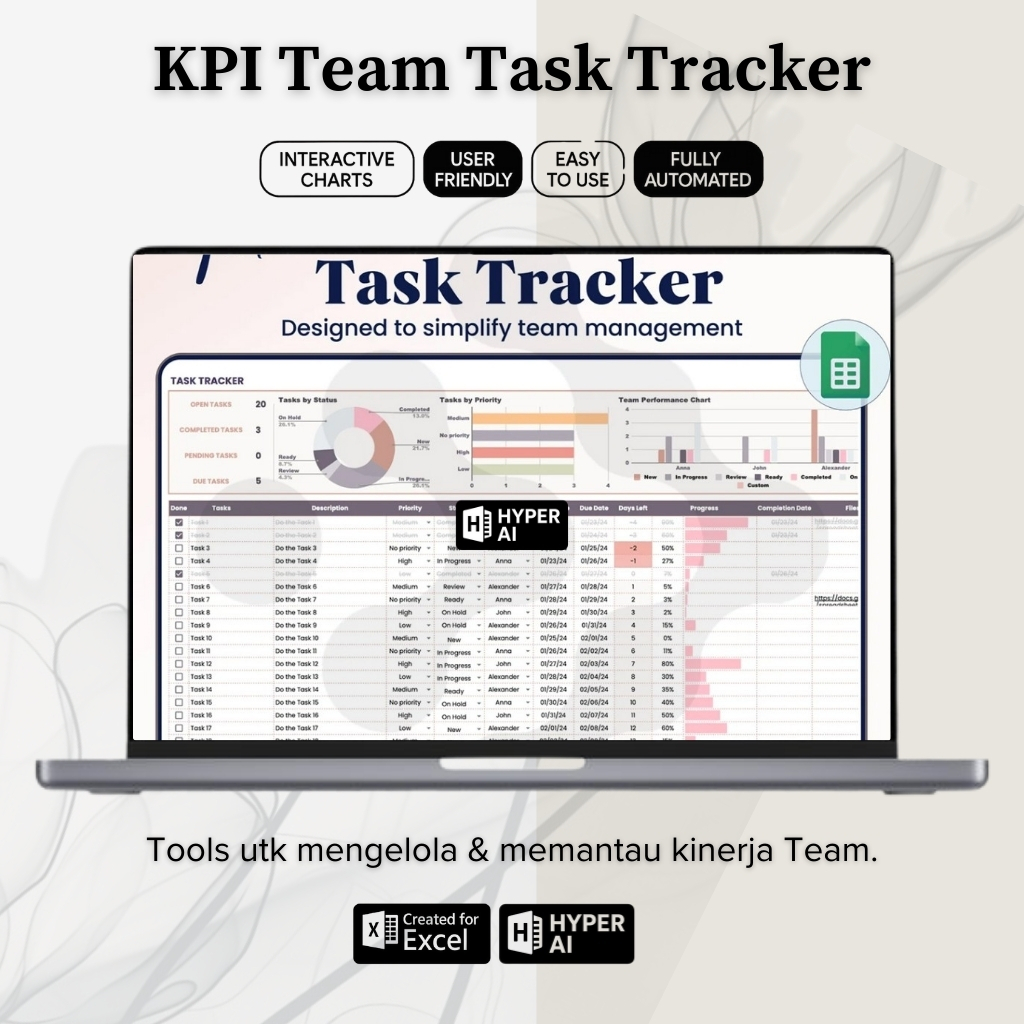 Jual KPI & Team Task Tracker Excel - Template Pekerjaan Tim, Karyawan ...