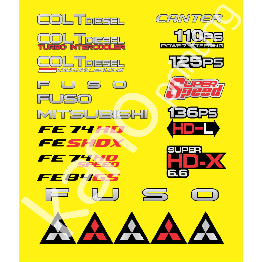 Jual STICKER EMBLEM MINIATUR TRUK MITSUBISHI CANTER | VINYL TAHAN AIR ...
