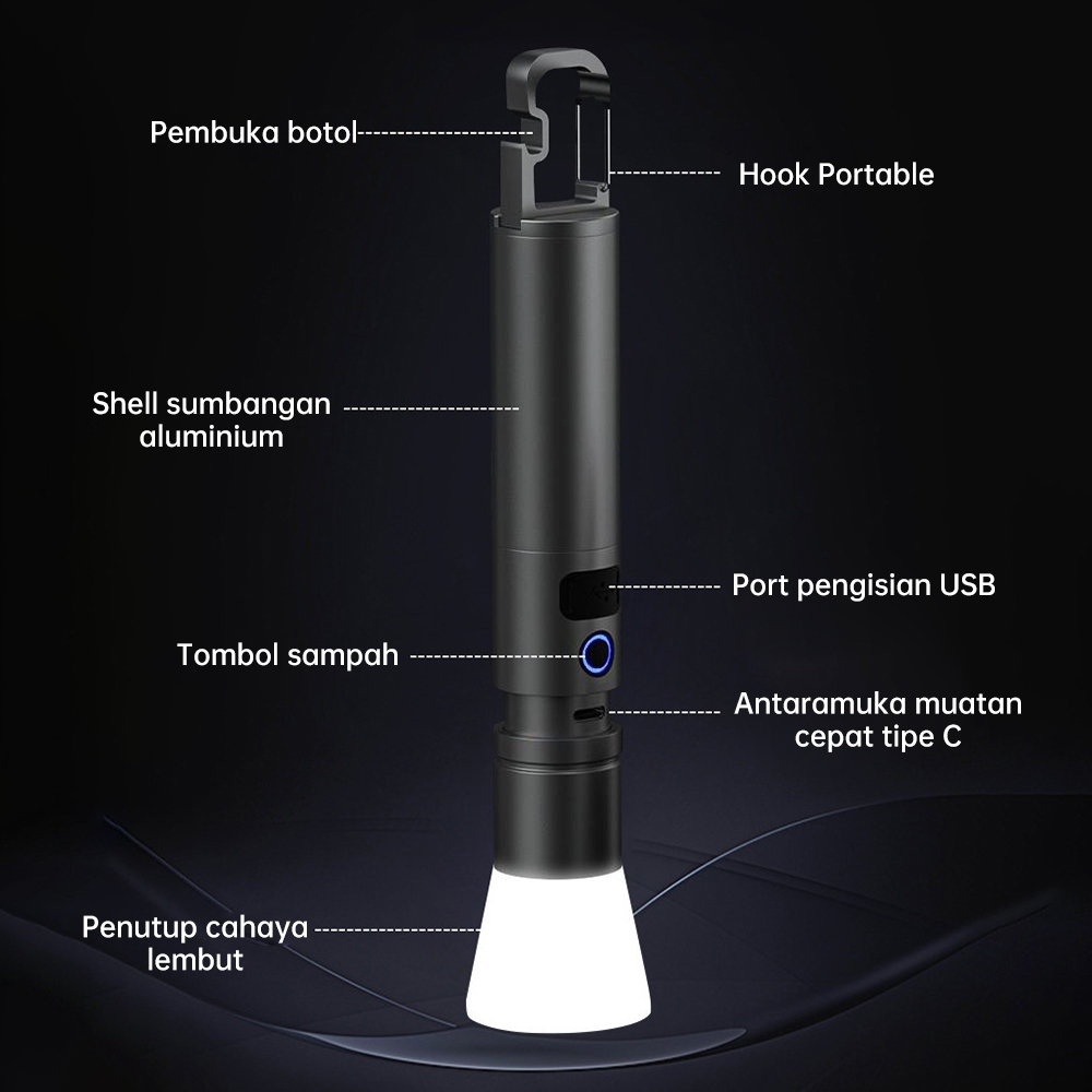 Jual Senter Laser Zoom Multifungsi yang Dapat Ditarik 1800mah/Senter ...