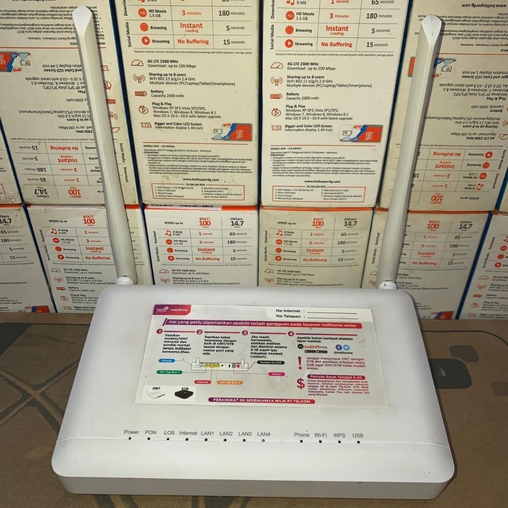 Jual ZTE F670L ZXHN (Router & Adaptor) Fort Biru'Ijo GPON ONT Wifi Dual ...