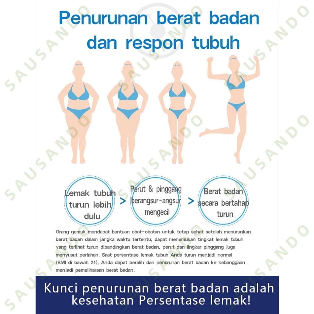 Jual Sausando Official - Obat Diet Ampuh 100% Herbal Turun 1-10kg Dalam ...