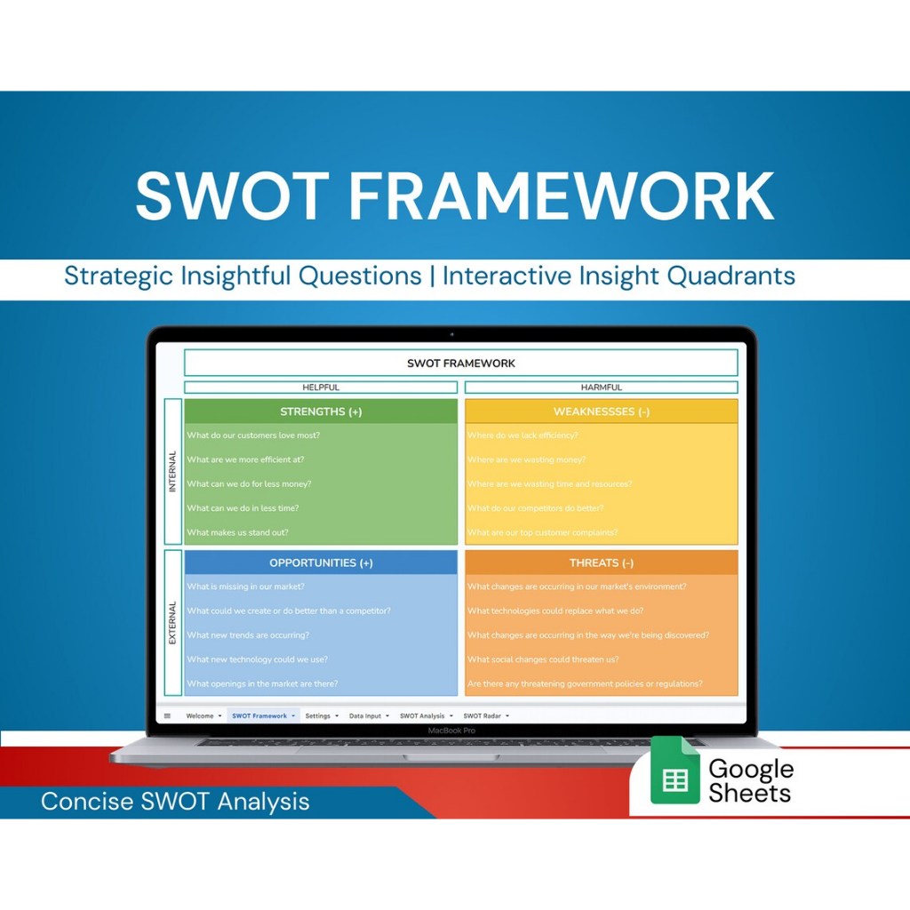 Jual SWOT Analysis: Strategic Planner | GoogIe Sheets Tool ...