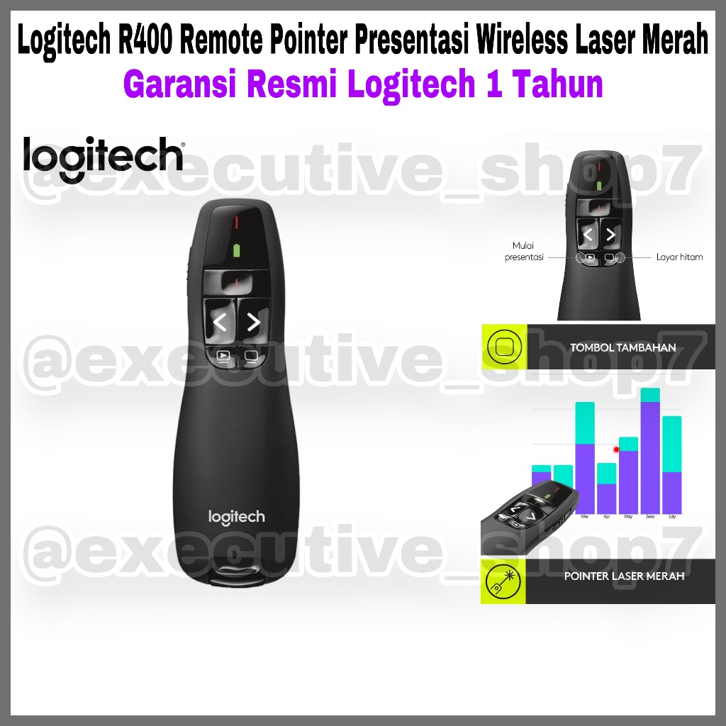 Jual Logitech R400 Remote Pointer Presentasi Wireless Laser Merah ...