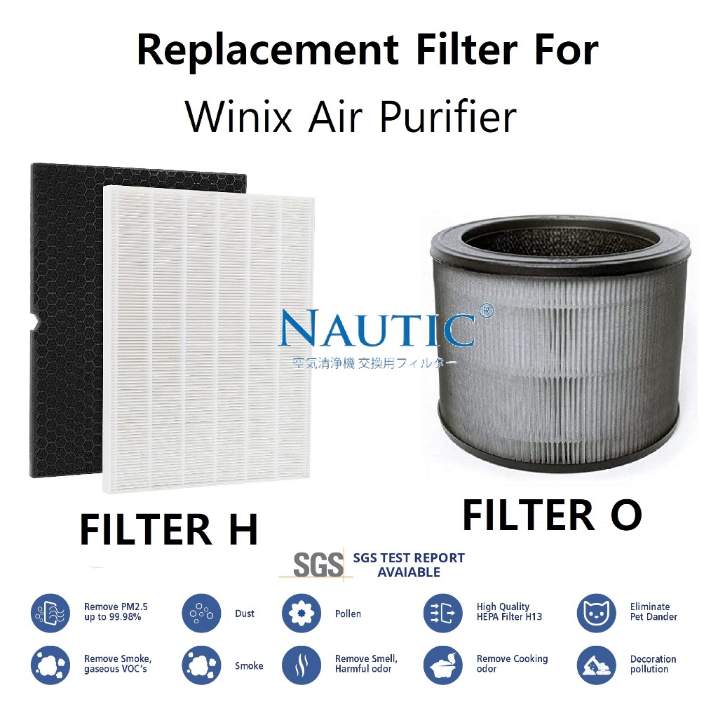 Kit Filtres Remplacement Pour Purificateur Winix Zero S/2020eu - Filtre HEPA H13 + Charbon Actif - Pureburg