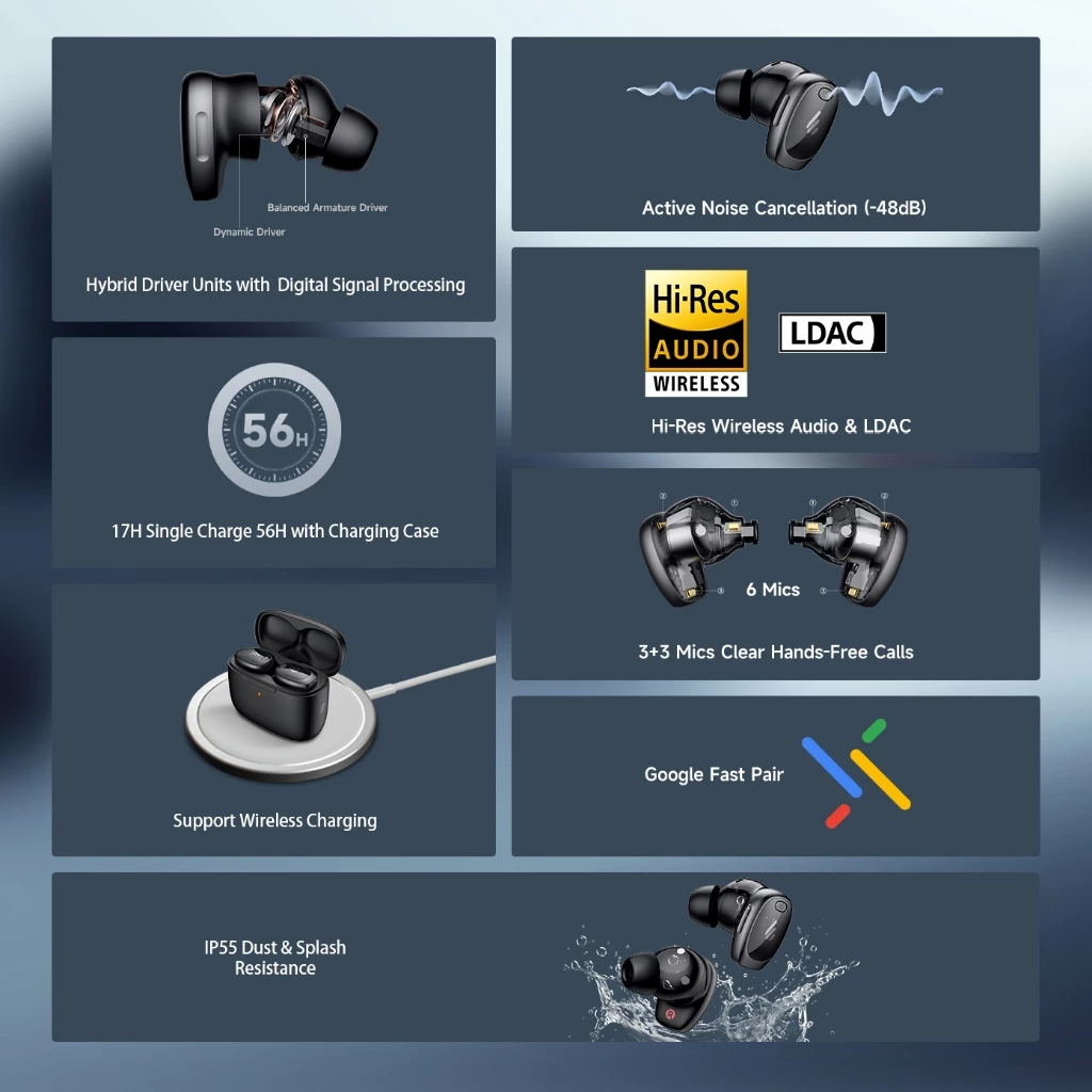 EDIFIER NeoDots Hybrid ANC TWS Earbuds
