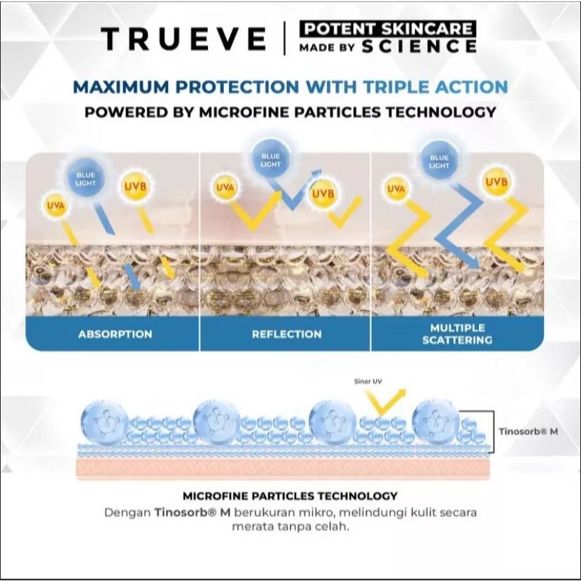Jual TRUEVE - Cerashield Sunscreen SPF 50 PA++++ 30gr | Shopee Indonesia