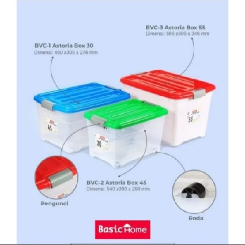 Jual Container Box Astoria 30 (BVC-1) kapasitas 30L / Container Box ...