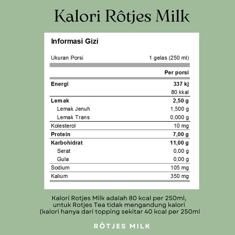 Jual Rotjes Milk “Package isi 4 Botol 250ml” Breakfast Substitute ...