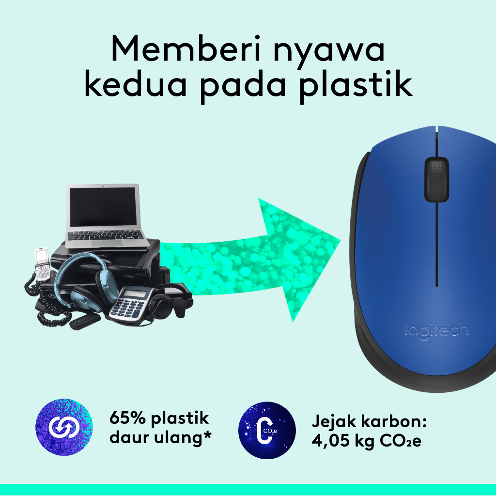 Logitech M171 Mouse Wireless untuk Windows, Mac, ChromeOS - Blue (5)