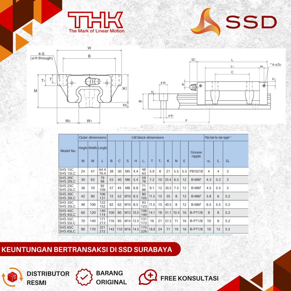 Jual THK SHS15CSS / SHS15C / SHS15 Linear Guide Block Only | Shopee ...