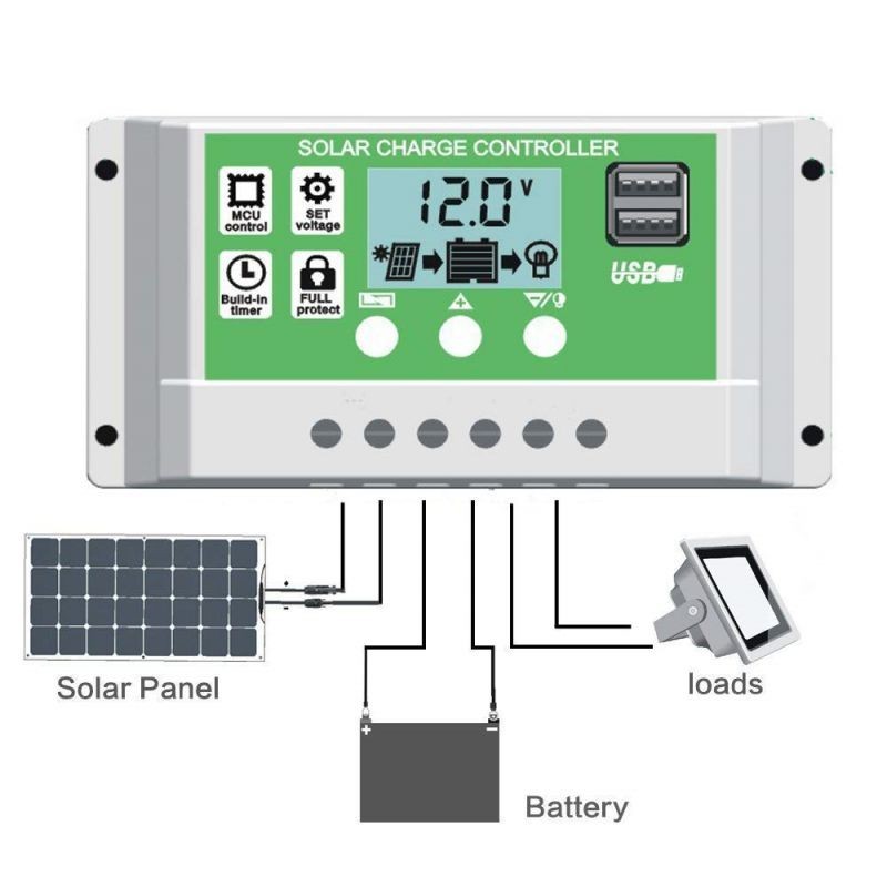 Jual SCC PWM Solar Charge Controller LCD LED Display 10A 20A 30A - 30A ...