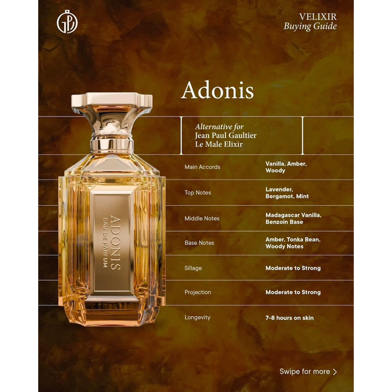 Jual Velixir Parfum Adonis Athena Helios Orion 100ml | Shopee Indonesia