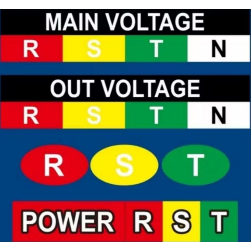 Jual STIKER MINIATUR PANEL RST | Shopee Indonesia