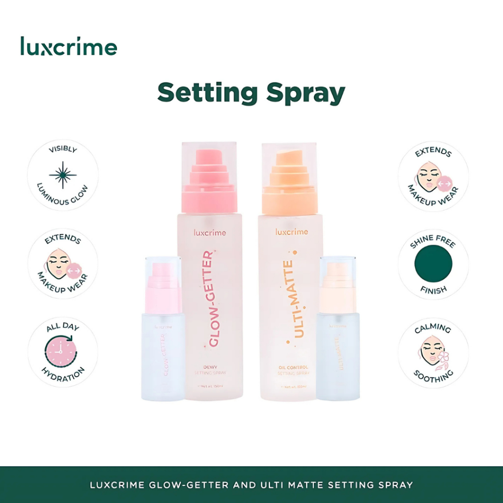 Jual MFI - Luxcrime Setting Spray Series | Glow-Getter Dewy Setting ...