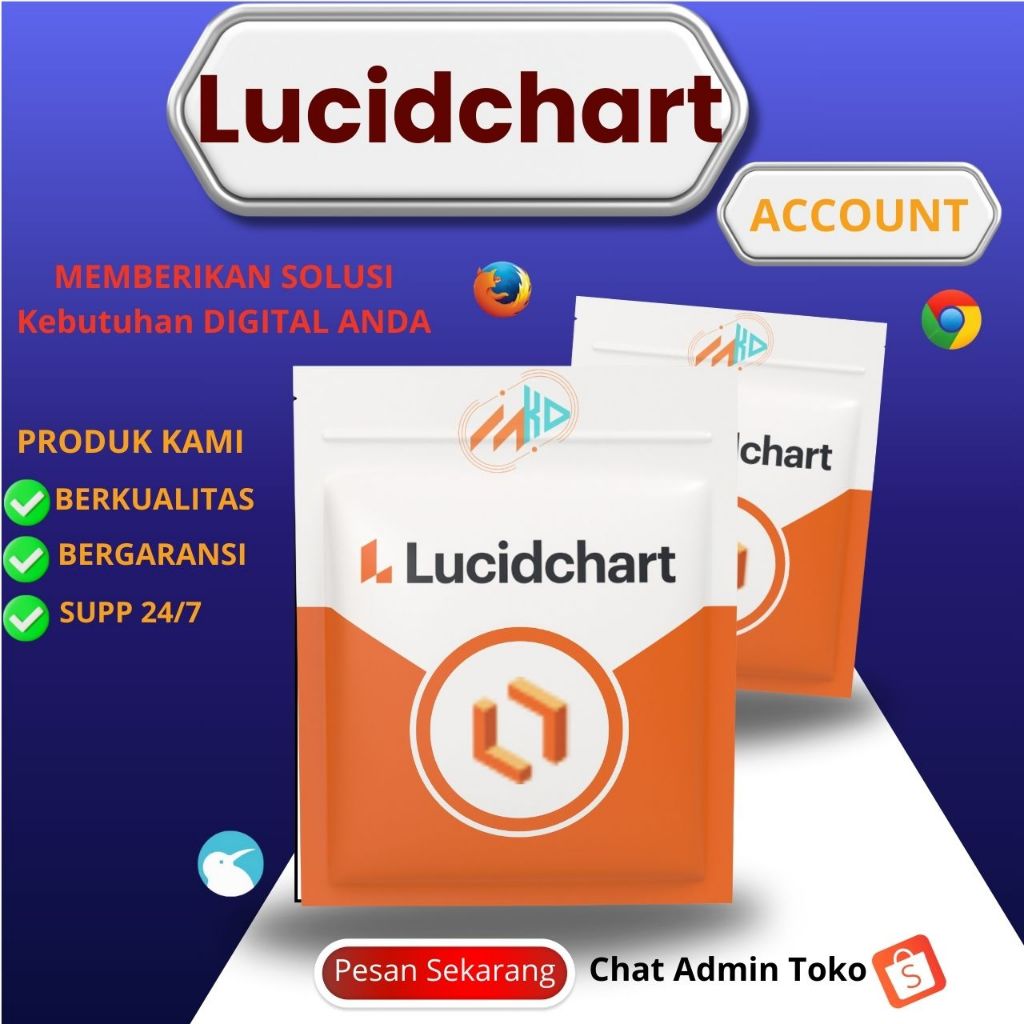 Jual LUCIDCHART PREM | LUCIDCHART ACCOUNT SHARING | Shopee Indonesia