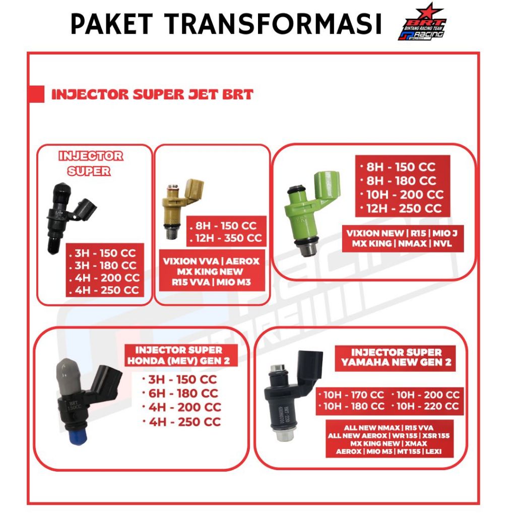 Jual BRT Injektor / Injector Racing Yamaha Series Injector Vixion New ...